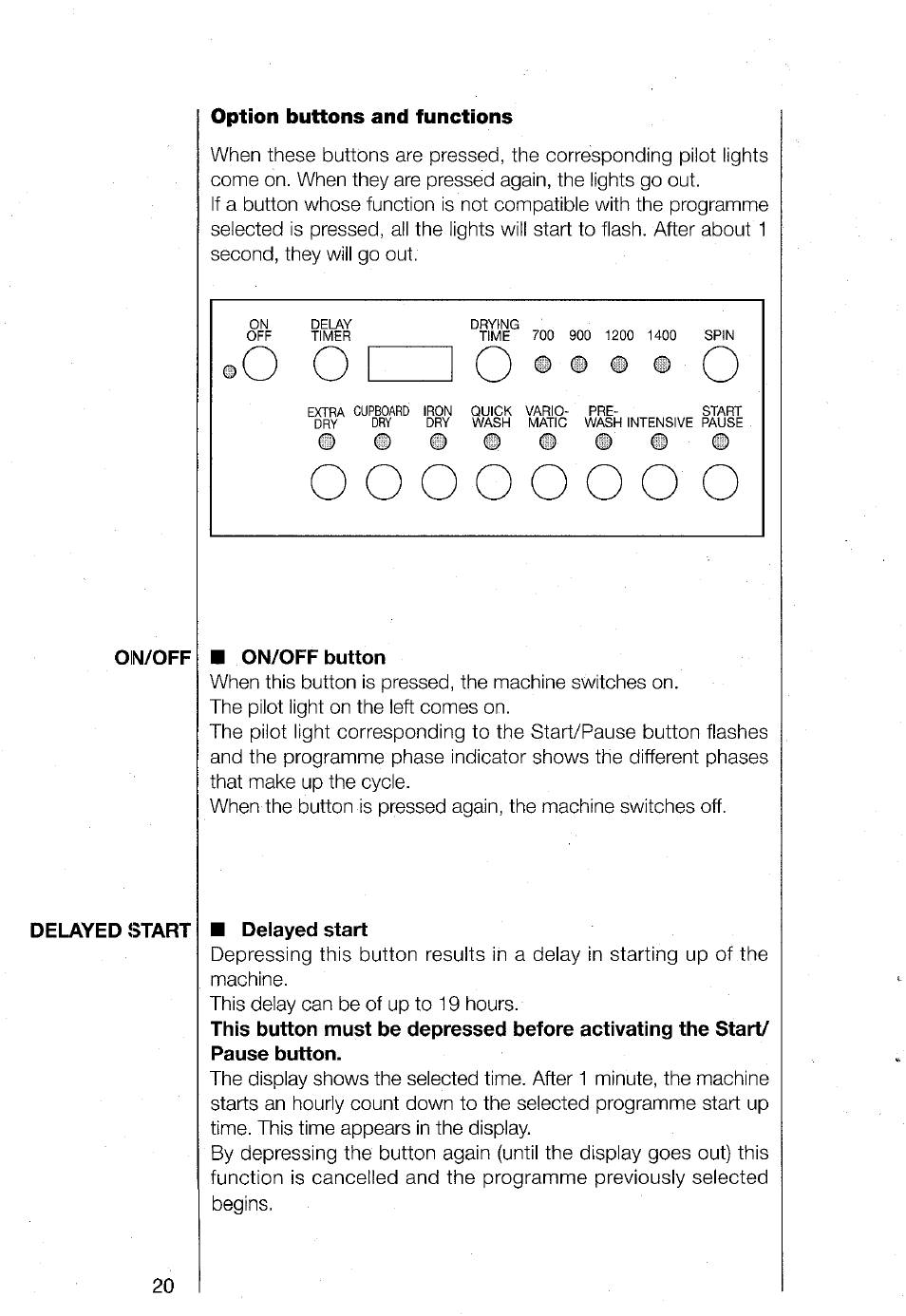 On/off button, Delayed start | AEG TURBO 1480 User Manual | Page 20 / 44