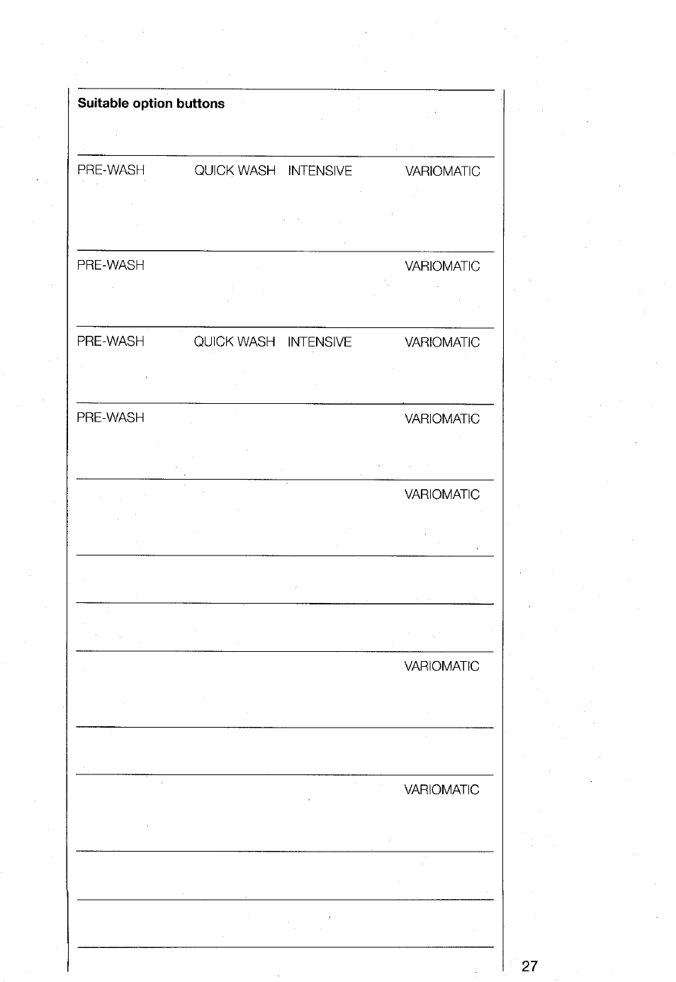 AEG TURBO 1480 User Manual | Page 27 / 44