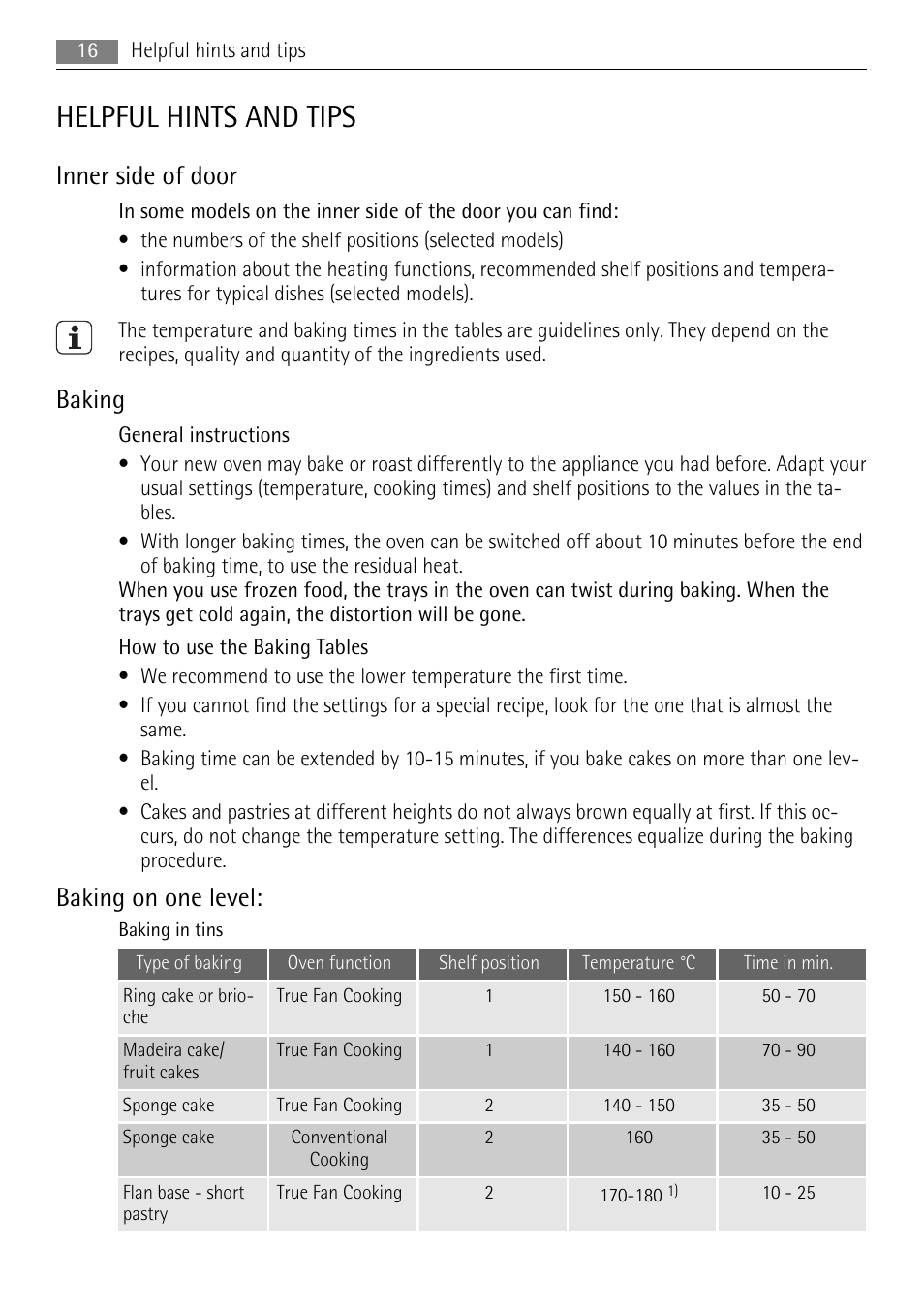 Helpful hints and tips, Inner side of door, Baking | Baking on one level | AEG BP5003021 User Manual | Page 16 / 36