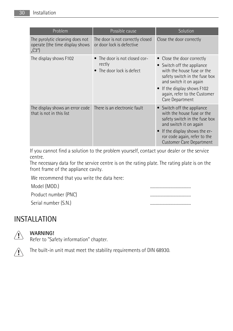 Installation | AEG BP5003021 User Manual | Page 30 / 36