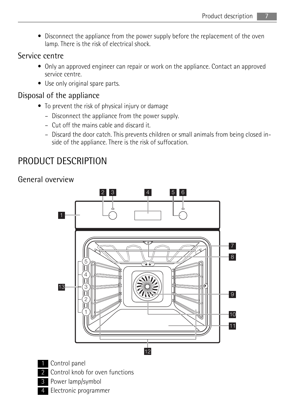 Product description, Service centre, Disposal of the appliance | General overview | AEG BP5003021 User Manual | Page 7 / 36