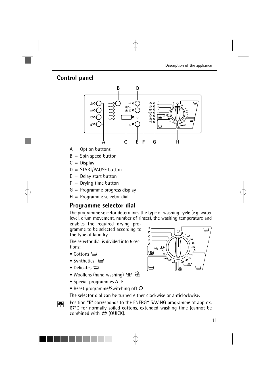Control panel, Programme selector dial | AEG LAVAMAT 12710 User Manual | Page 11 / 49