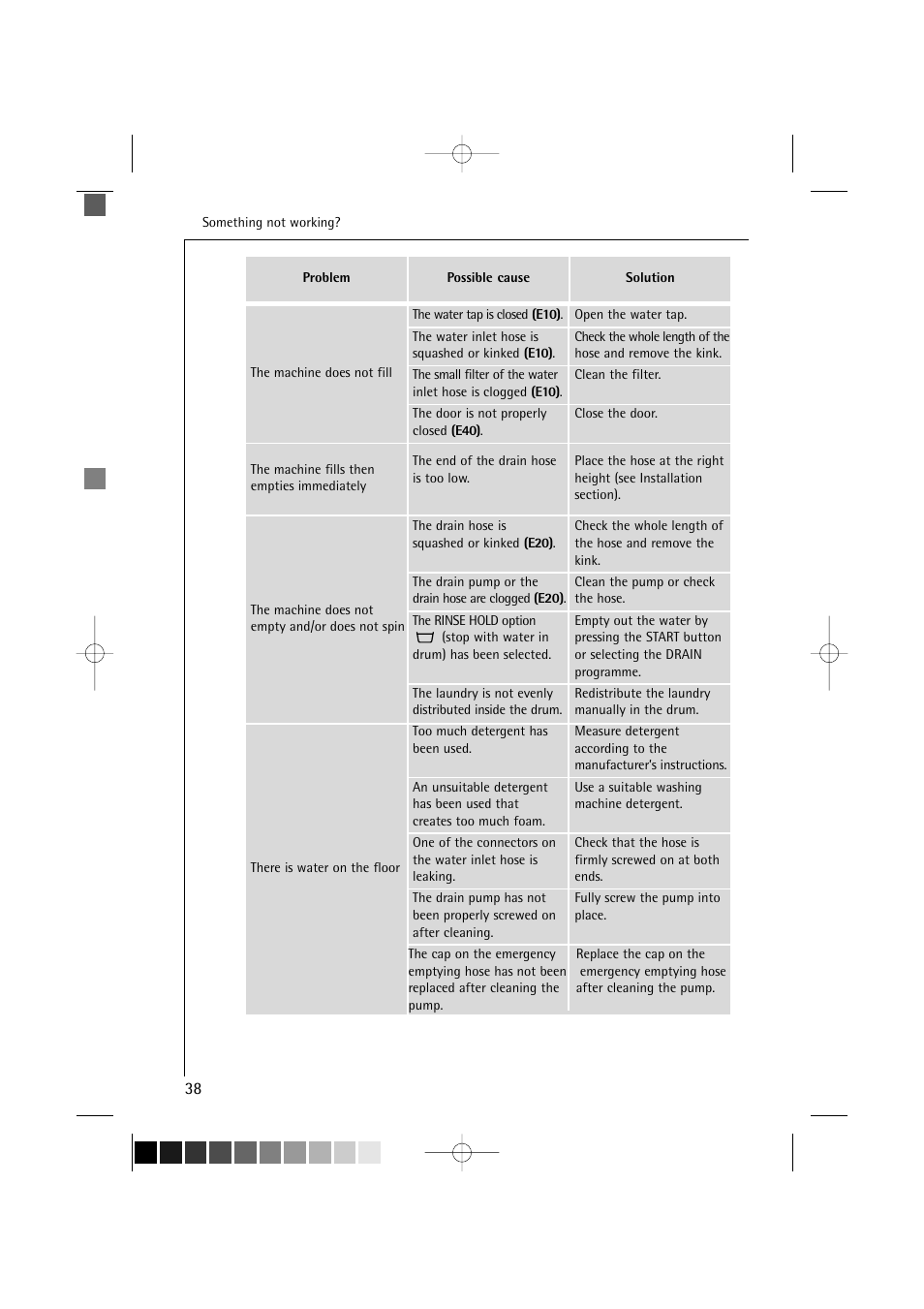 AEG LAVAMAT 12710 User Manual | Page 38 / 49