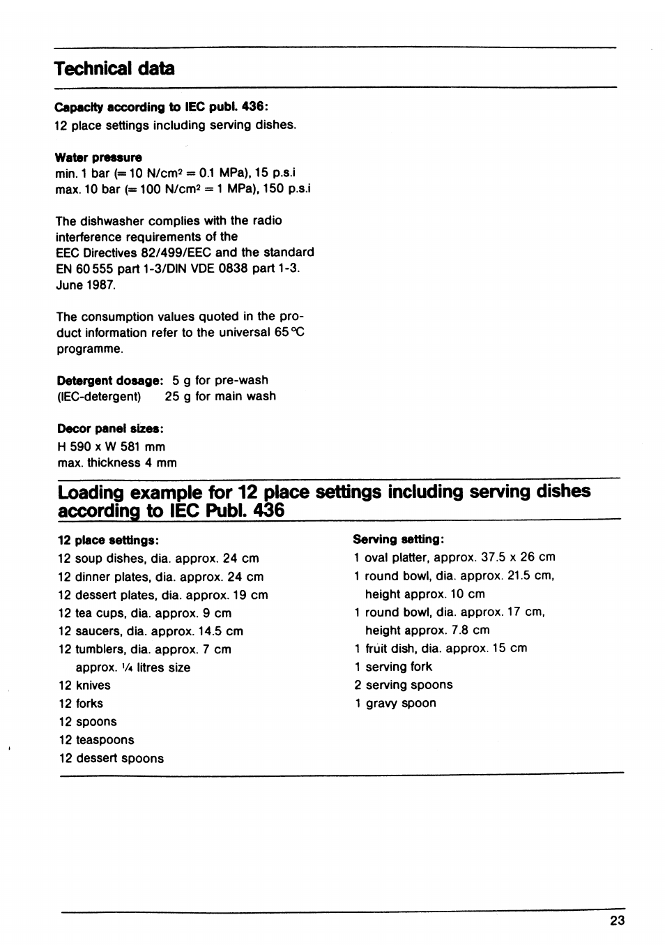 Technical data | AEG OKO Favorit 645 User Manual | Page 23 / 24