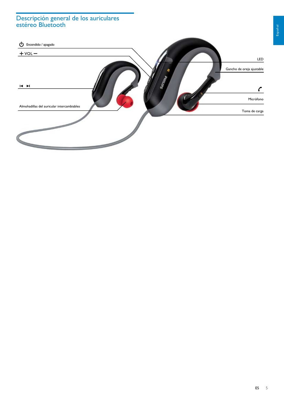 Philips Auriculares estéreo Bluetooth User Manual | Page 6 / 13