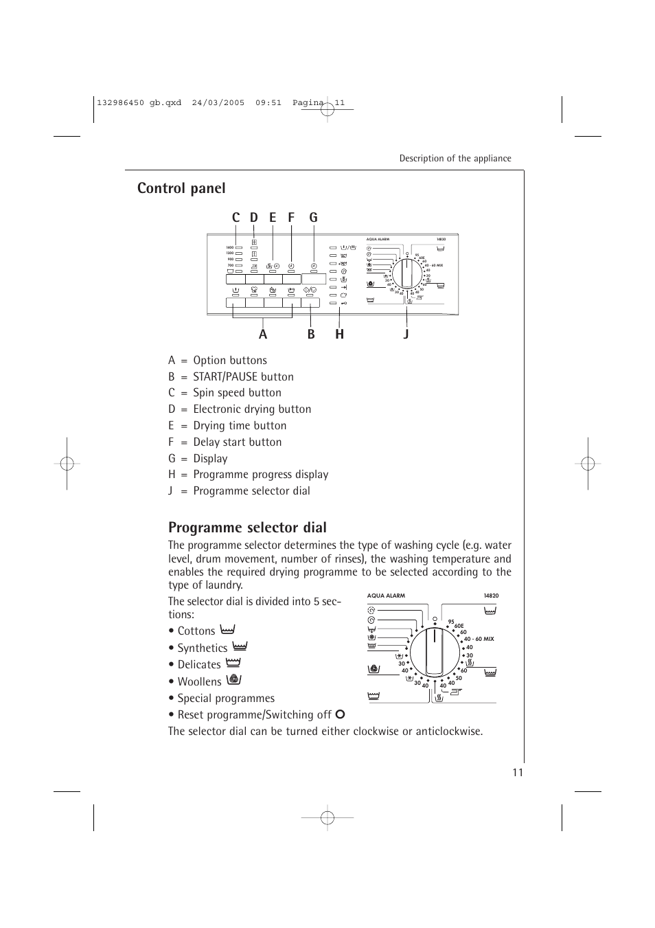 Control panel, Programme selector dial | AEG LAVAMAT TURBO 14820 User Manual | Page 11 / 50