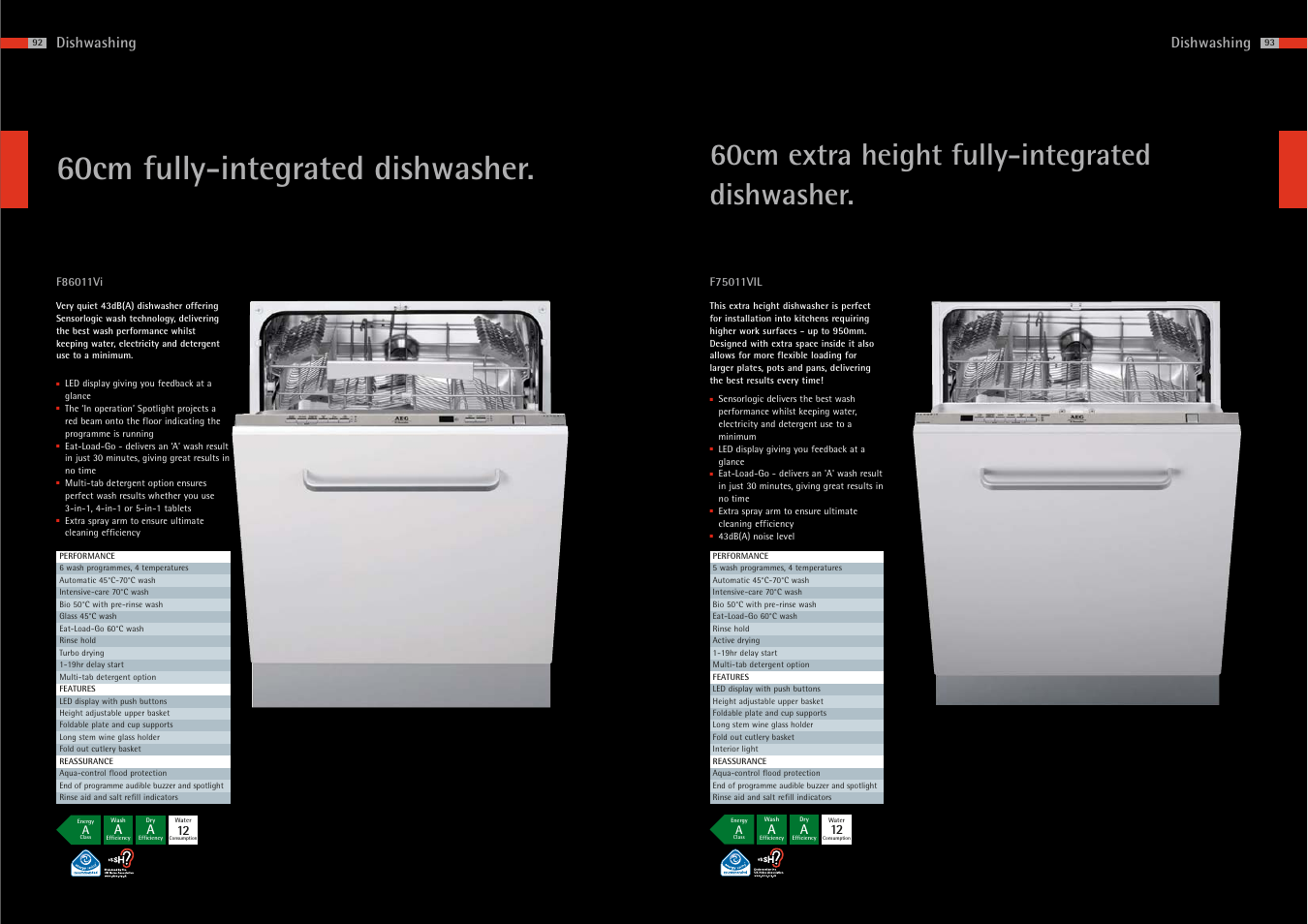 60cm fully-integrated dishwasher, 60cm extra height fully-integrated dishwasher, Dishwashing | AEG 83 User Manual | Page 6 / 7