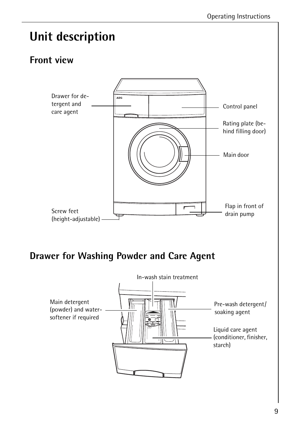 Unit description | AEG LAVAMAT W 730 User Manual | Page 9 / 52