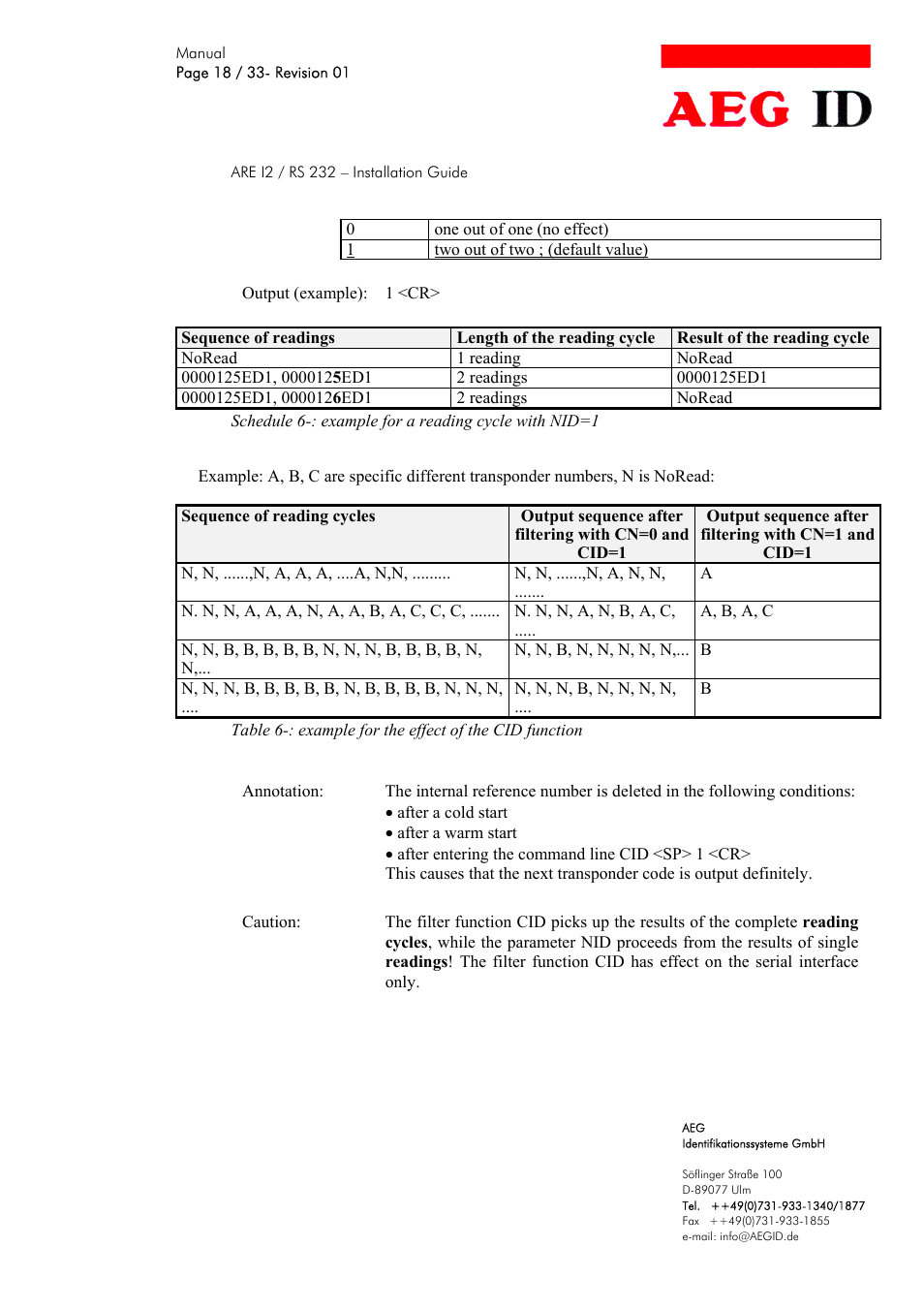 AEG COMPACT READER ARE I2 User Manual | Page 18 / 33