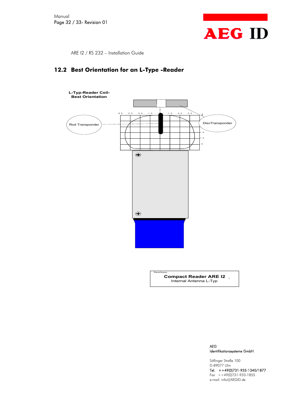 2 best orientation for an l-type -reader, Compact reader are i2, Internal antenna l-typ | L-typ-reader coil- best orientation | AEG COMPACT READER ARE I2 User Manual | Page 32 / 33