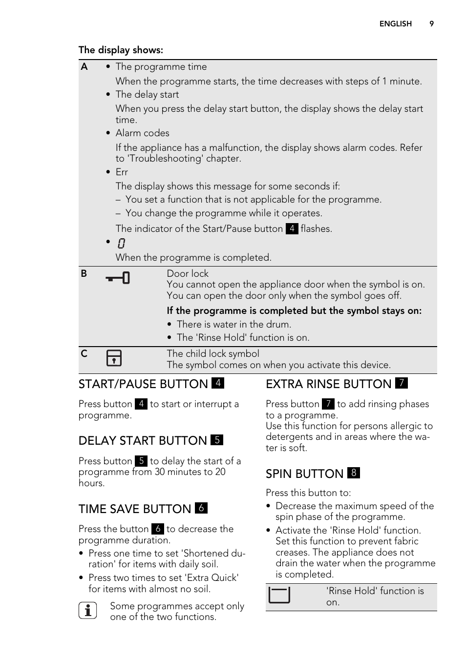 Start/pause button, Delay start button, Time save button | Extra rinse button, Spin button | AEG L 60460 FL User Manual | Page 9 / 36