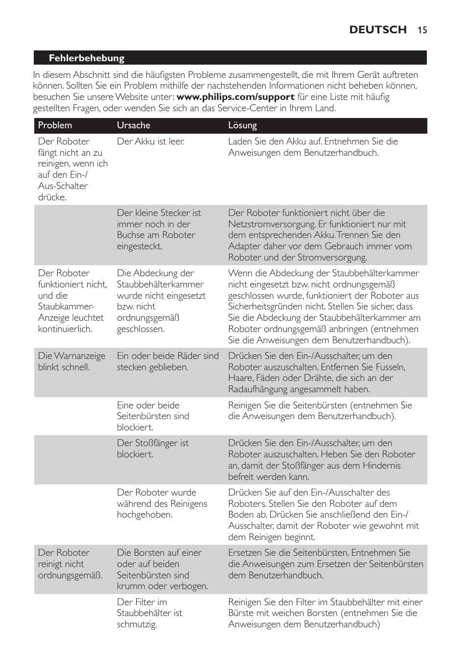 Philips Robot aspirador User Manual | Page 15 / 52
