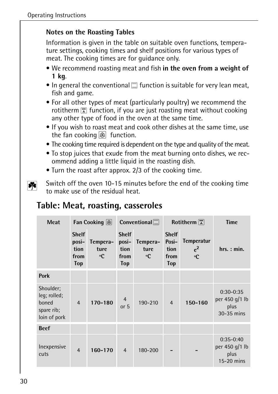 Table: meat, roasting, casseroles | AEG COMPETENCE B 4100 User Manual | Page 30 / 60