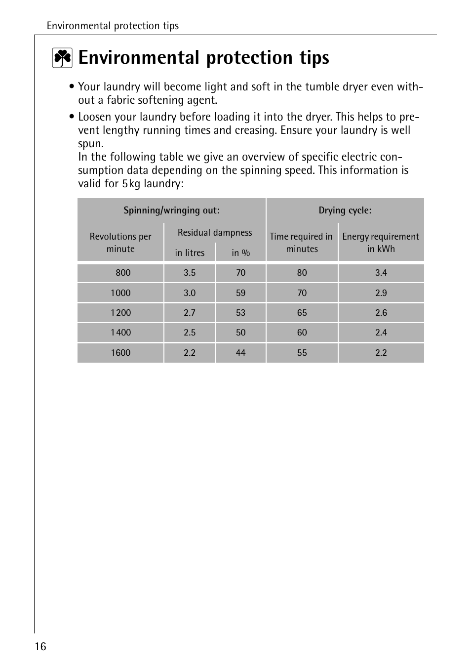 2 environmental protection tips | AEG LAVATHERM 33600 User Manual | Page 16 / 40