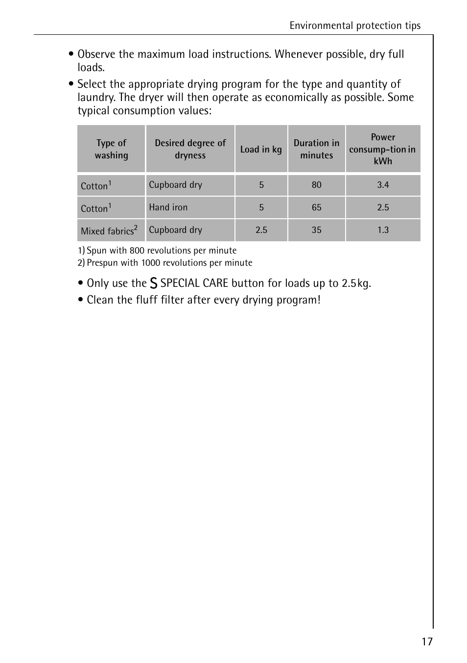 AEG LAVATHERM 33600 User Manual | Page 17 / 40