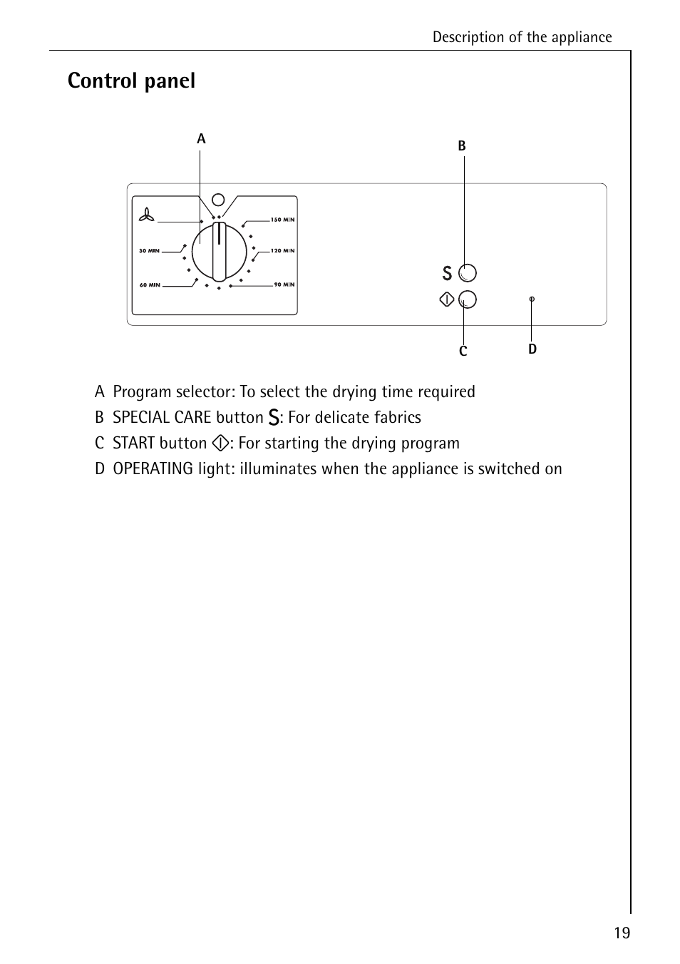 Control panel | AEG LAVATHERM 33600 User Manual | Page 19 / 40