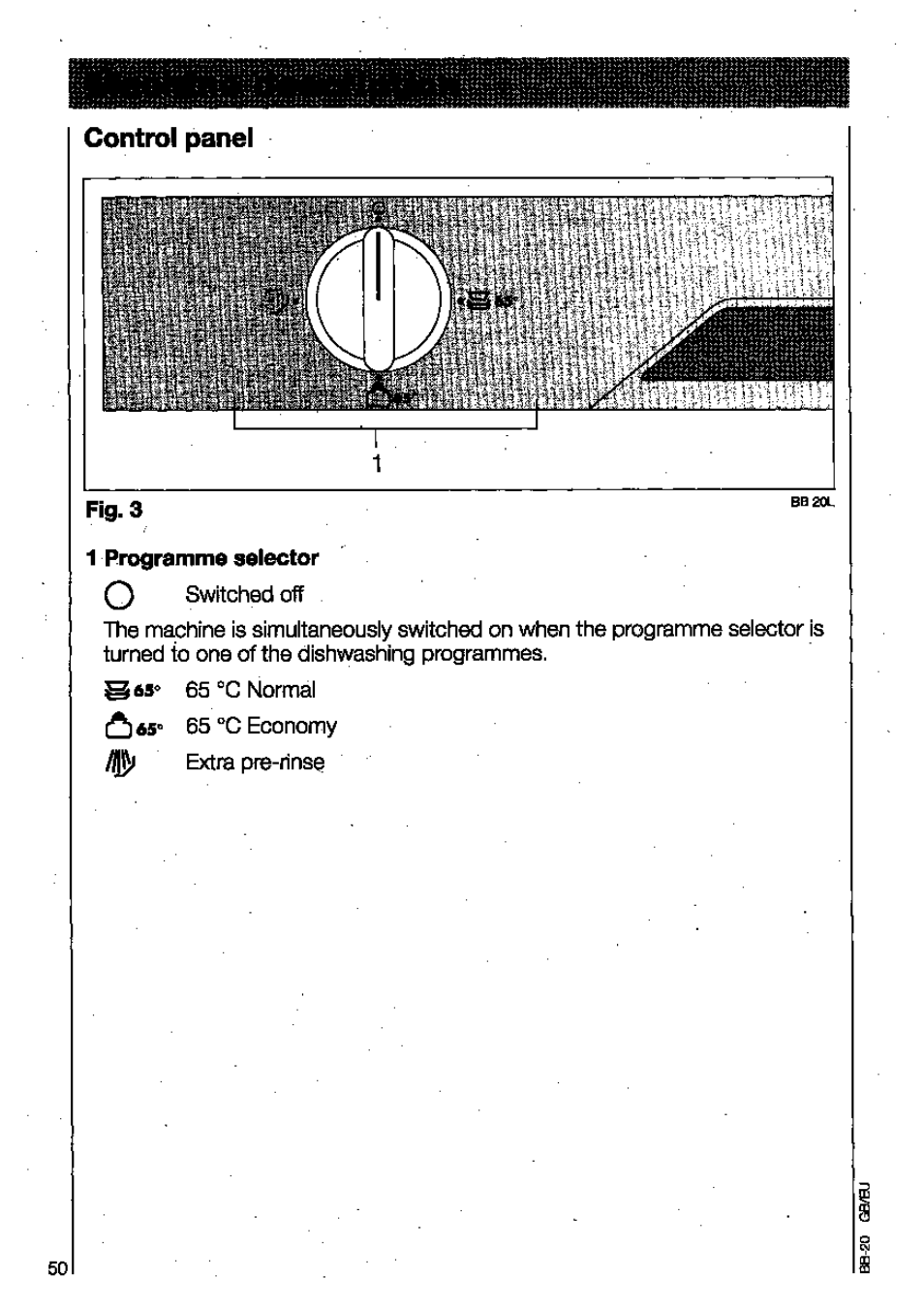 Control panel, 1 programme selector | AEG OKO FAVORIT 3130 User Manual | Page 10 / 40
