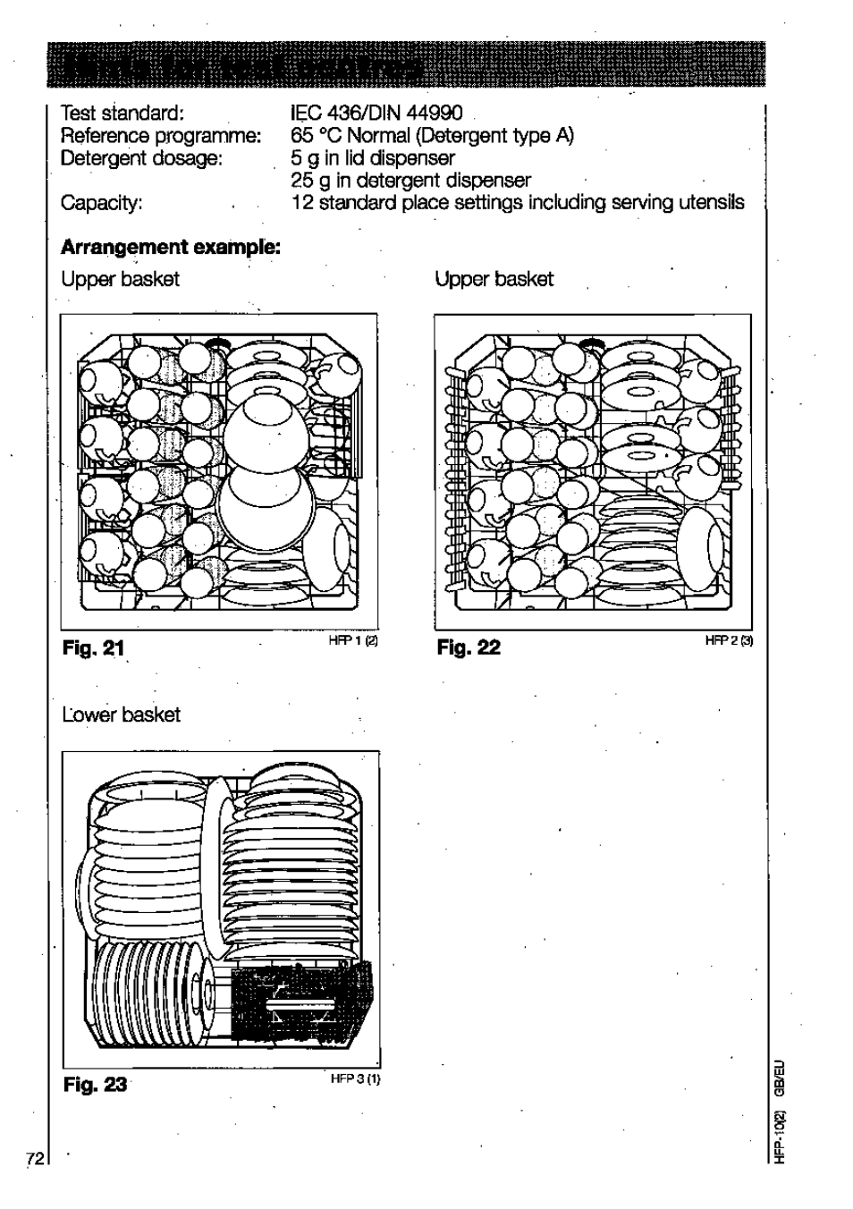 AEG OKO FAVORIT 3130 User Manual | Page 32 / 40