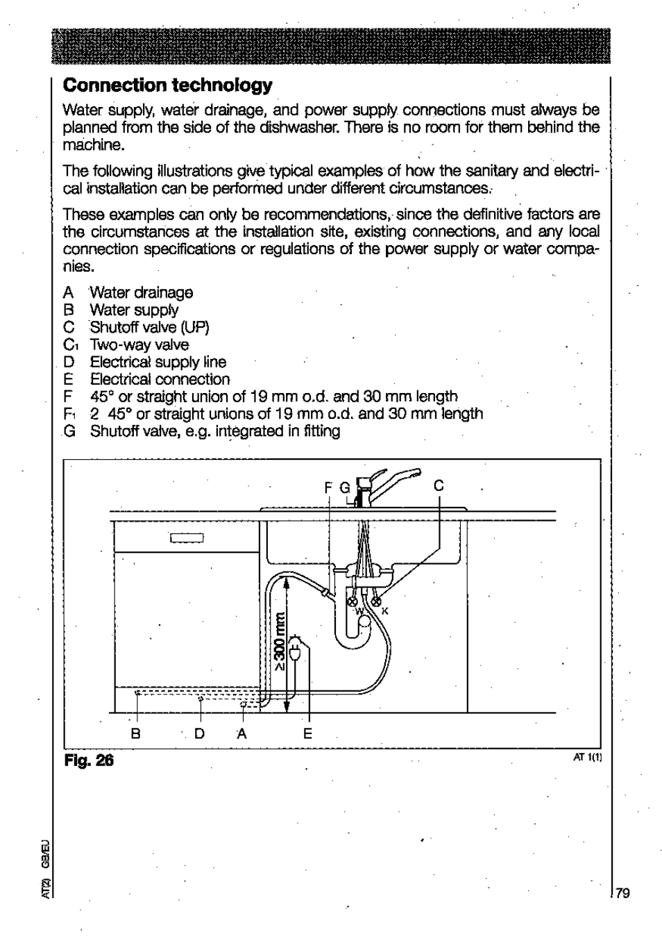 Connection technology | AEG OKO FAVORIT 3130 User Manual | Page 39 / 40