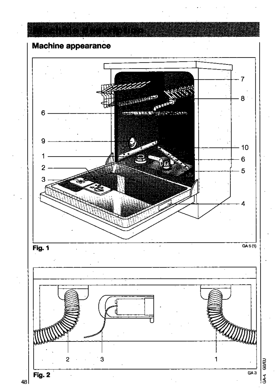 Machine appearance | AEG OKO FAVORIT 3130 User Manual | Page 8 / 40