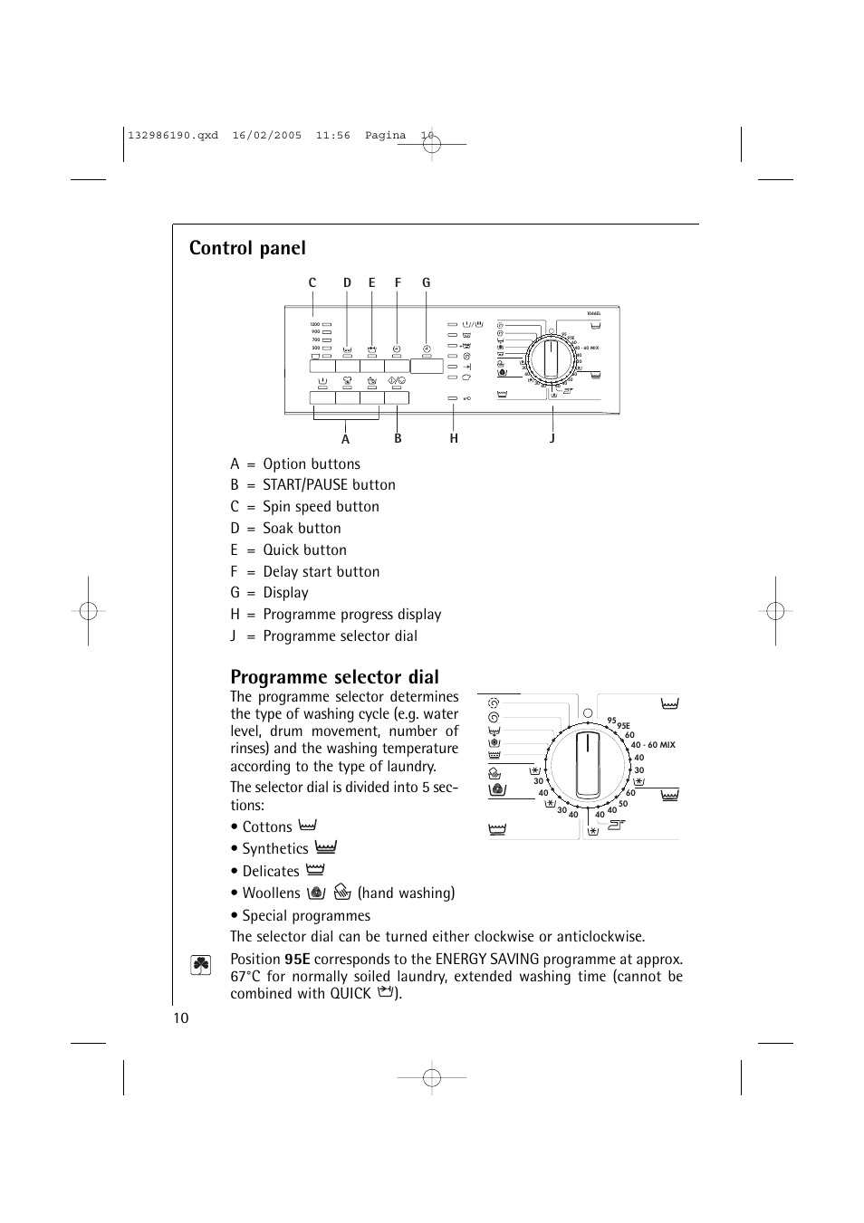Control panel, Programme selector dial | AEG 1246 EL User Manual | Page 10 / 44