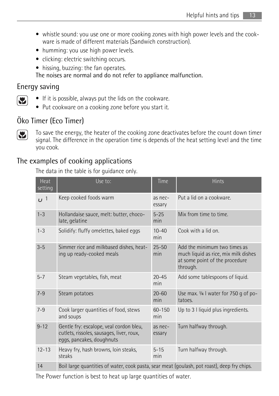 Energy saving, Öko timer (eco timer), The examples of cooking applications | AEG HK854220FB User Manual | Page 13 / 20