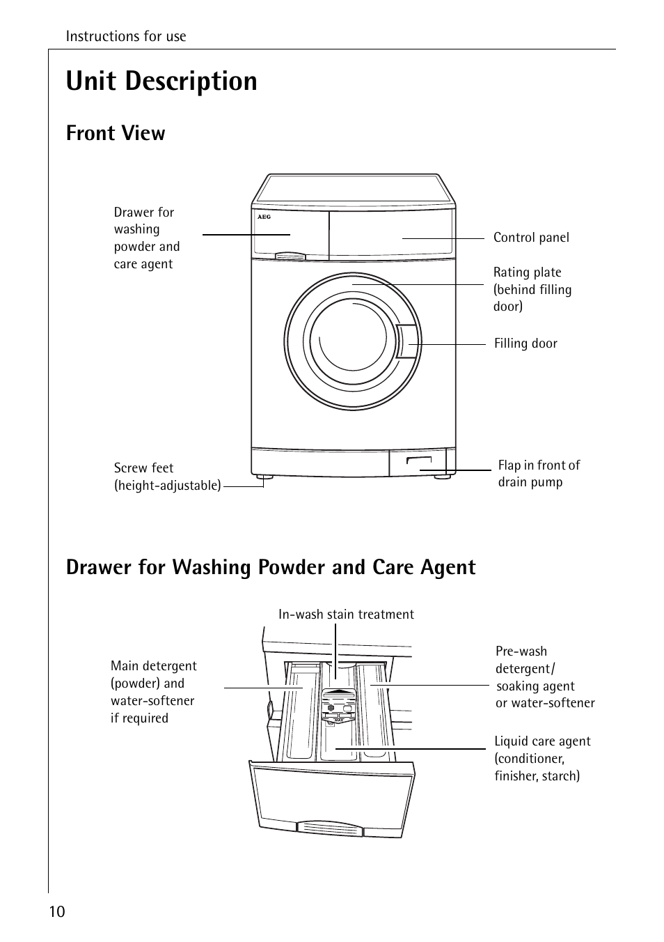 Unit description | AEG 7200 User Manual | Page 10 / 56