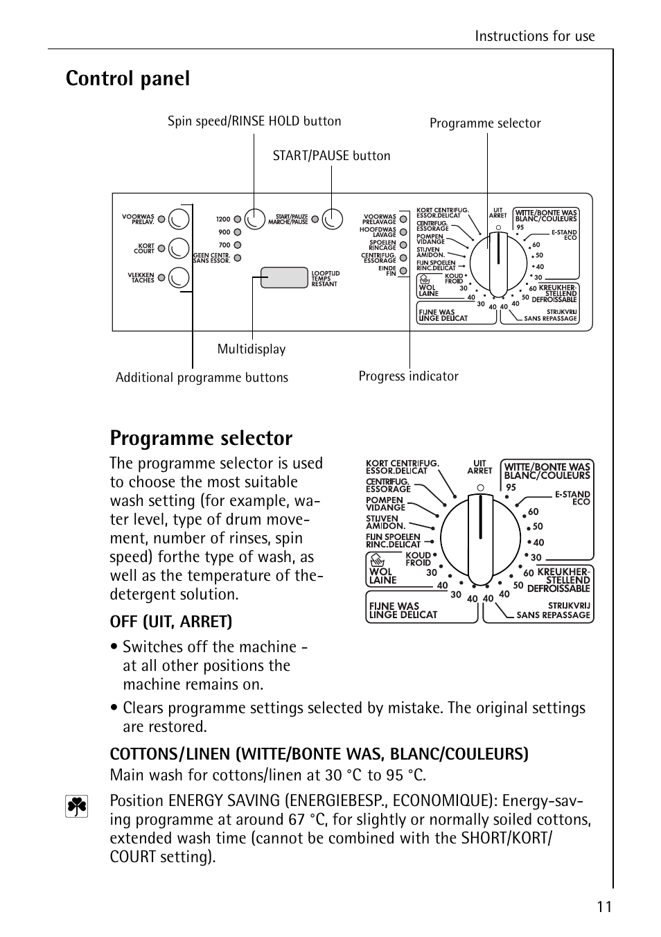 Control panel programme selector | AEG 7200 User Manual | Page 11 / 56