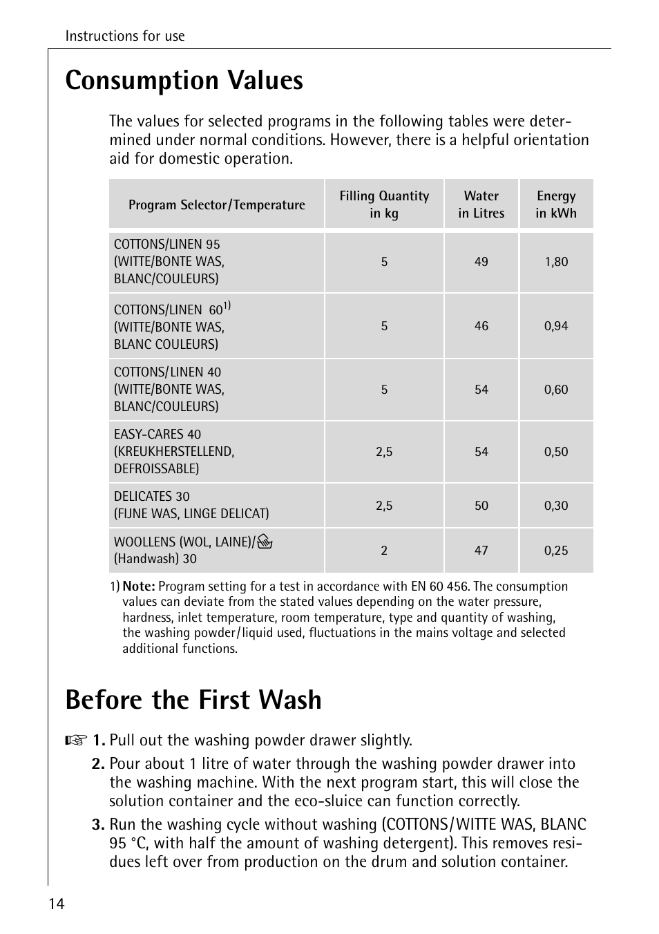 Consumption values, Before the first wash | AEG 7200 User Manual | Page 14 / 56