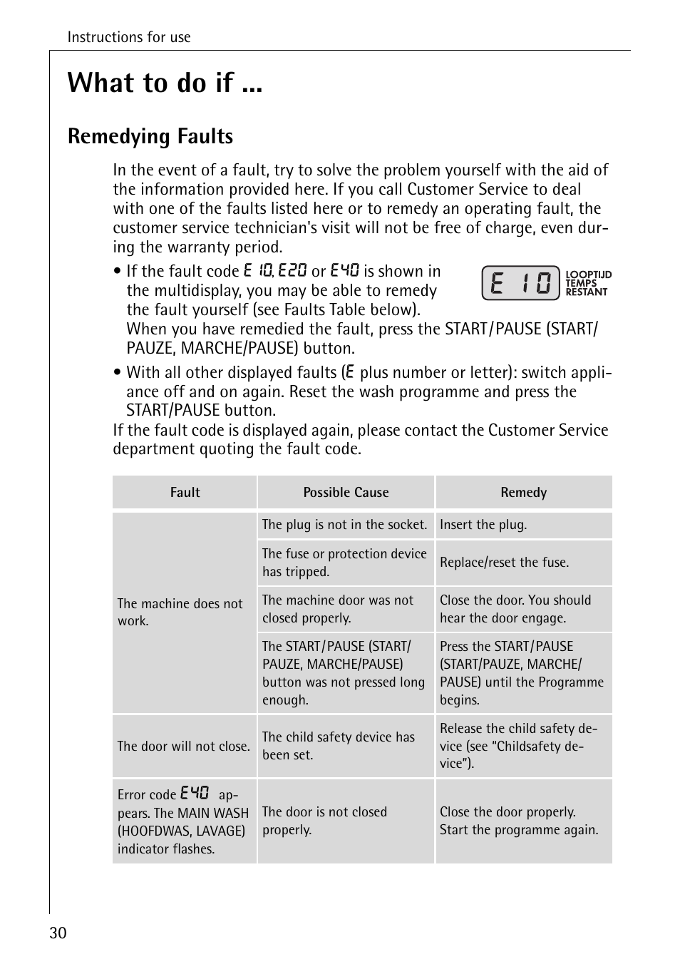 What to do if, Remedying faults | AEG 7200 User Manual | Page 30 / 56