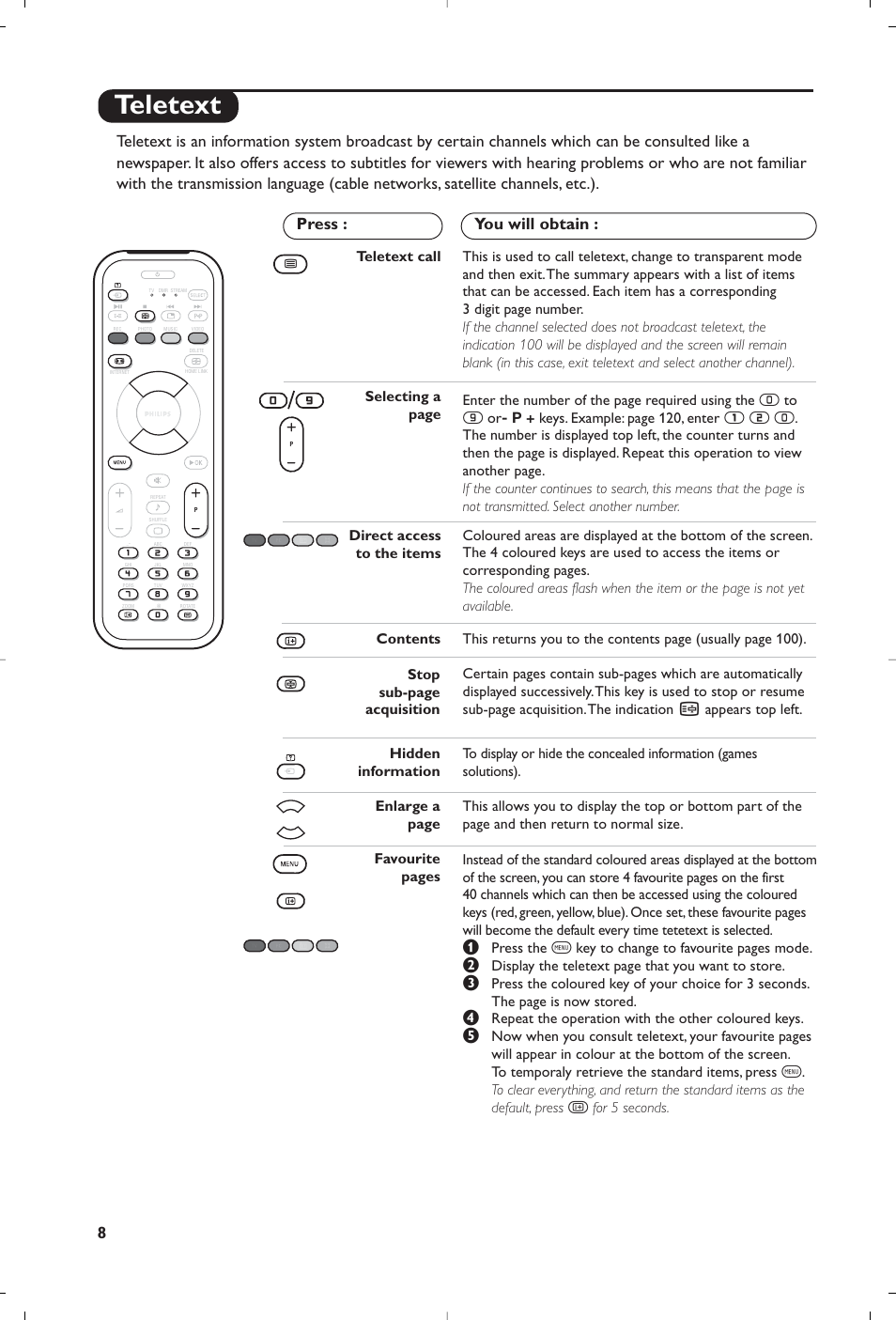 Teletext, У т с | Philips Streamium Flat TV User Manual | Page 10 / 136