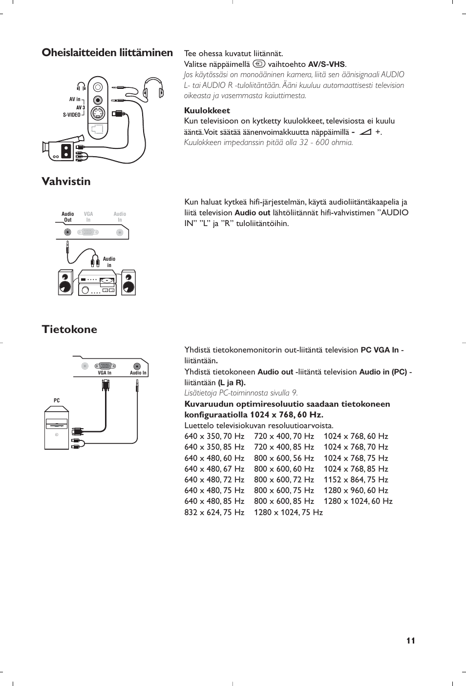 Oheislaitteiden liittäminen vahvistin tietokone | Philips Streamium Flat TV User Manual | Page 109 / 136