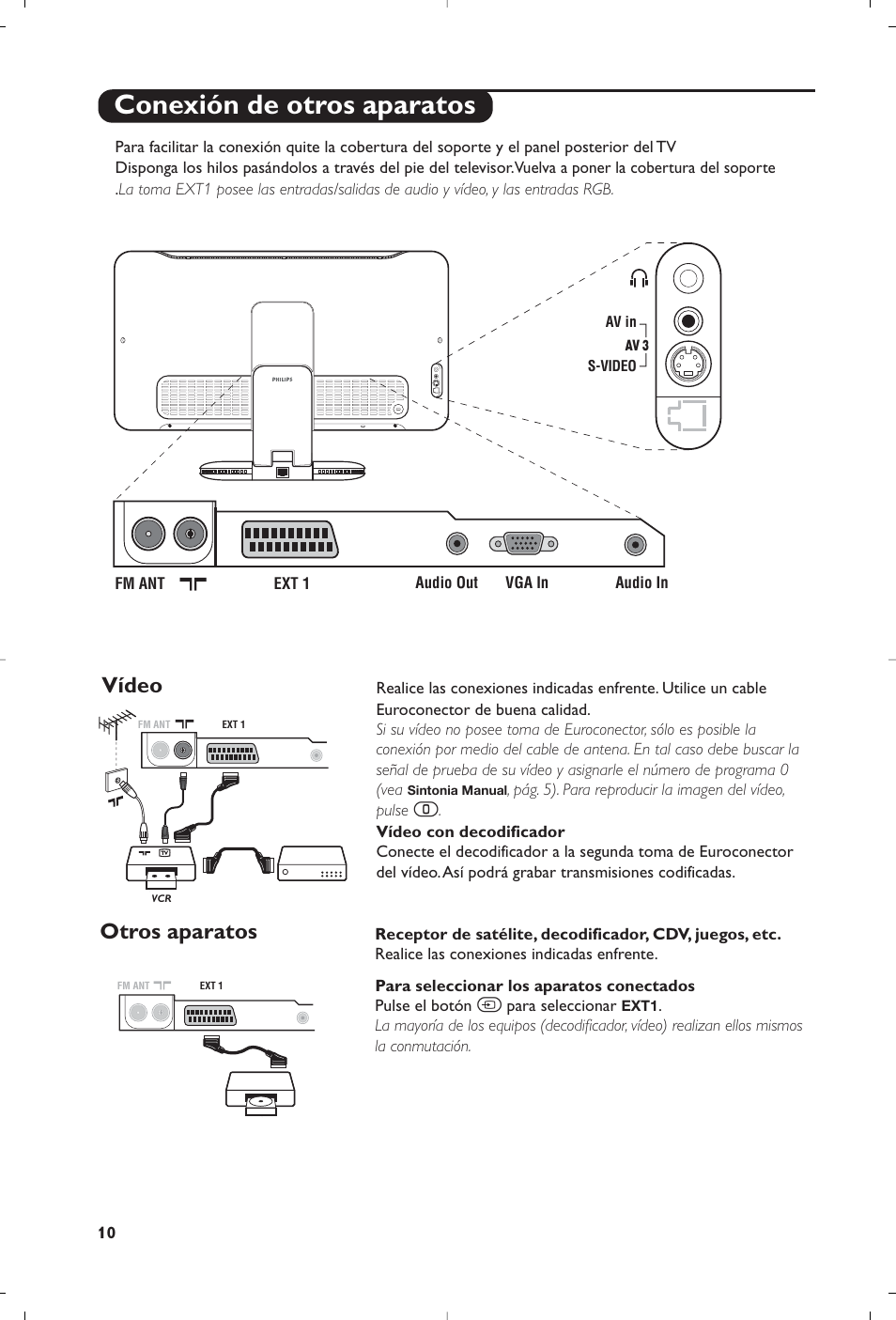 Conexión de otros aparatos, Vídeo, Otros aparatos | Philips Streamium Flat TV User Manual | Page 120 / 136