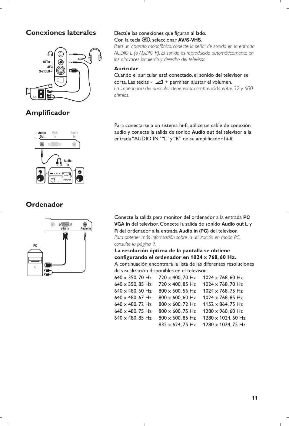 Conexiones laterales amplificador ordenador | Philips Streamium Flat TV User Manual | Page 121 / 136