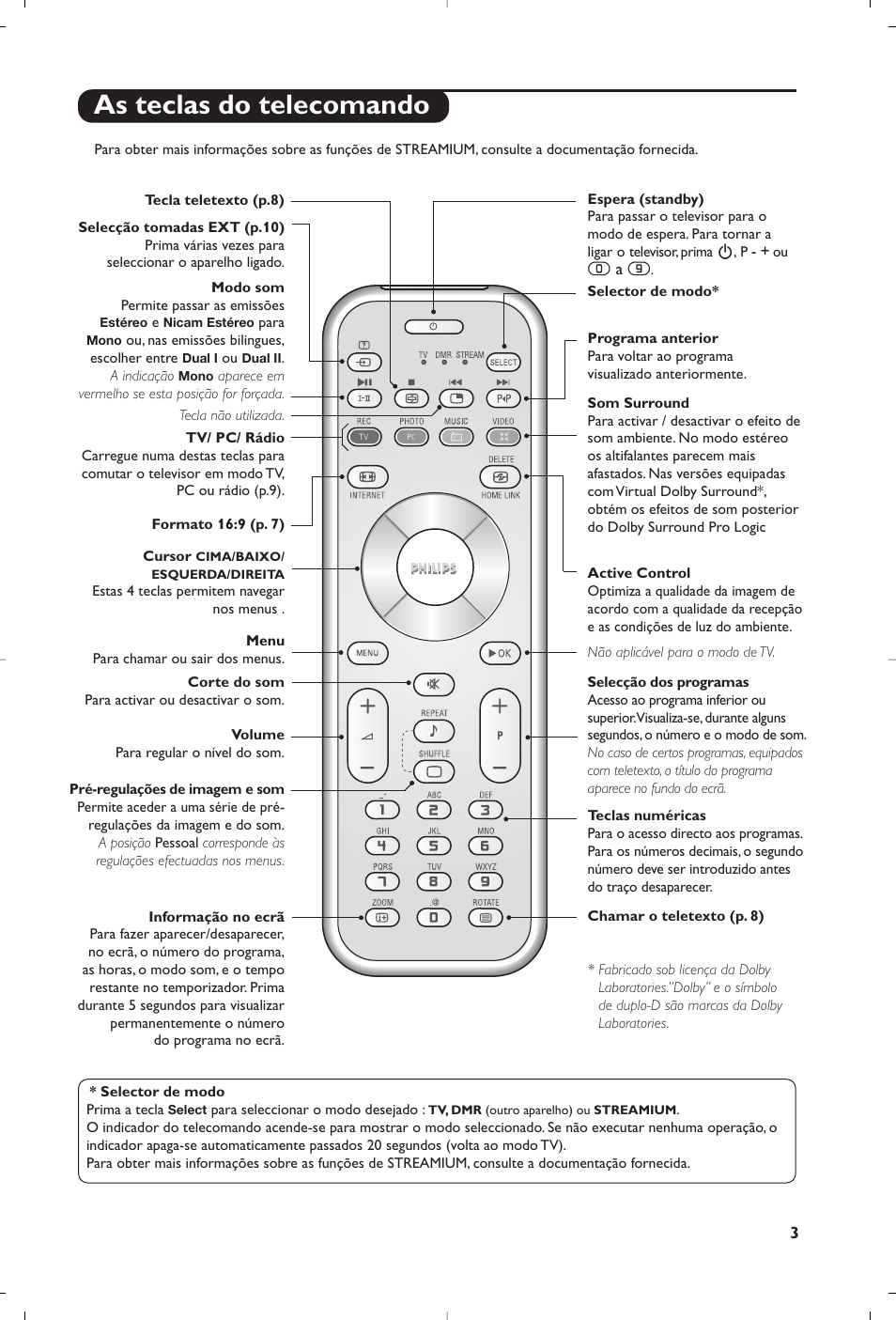 As teclas do telecomando | Philips Streamium Flat TV User Manual | Page 125 / 136