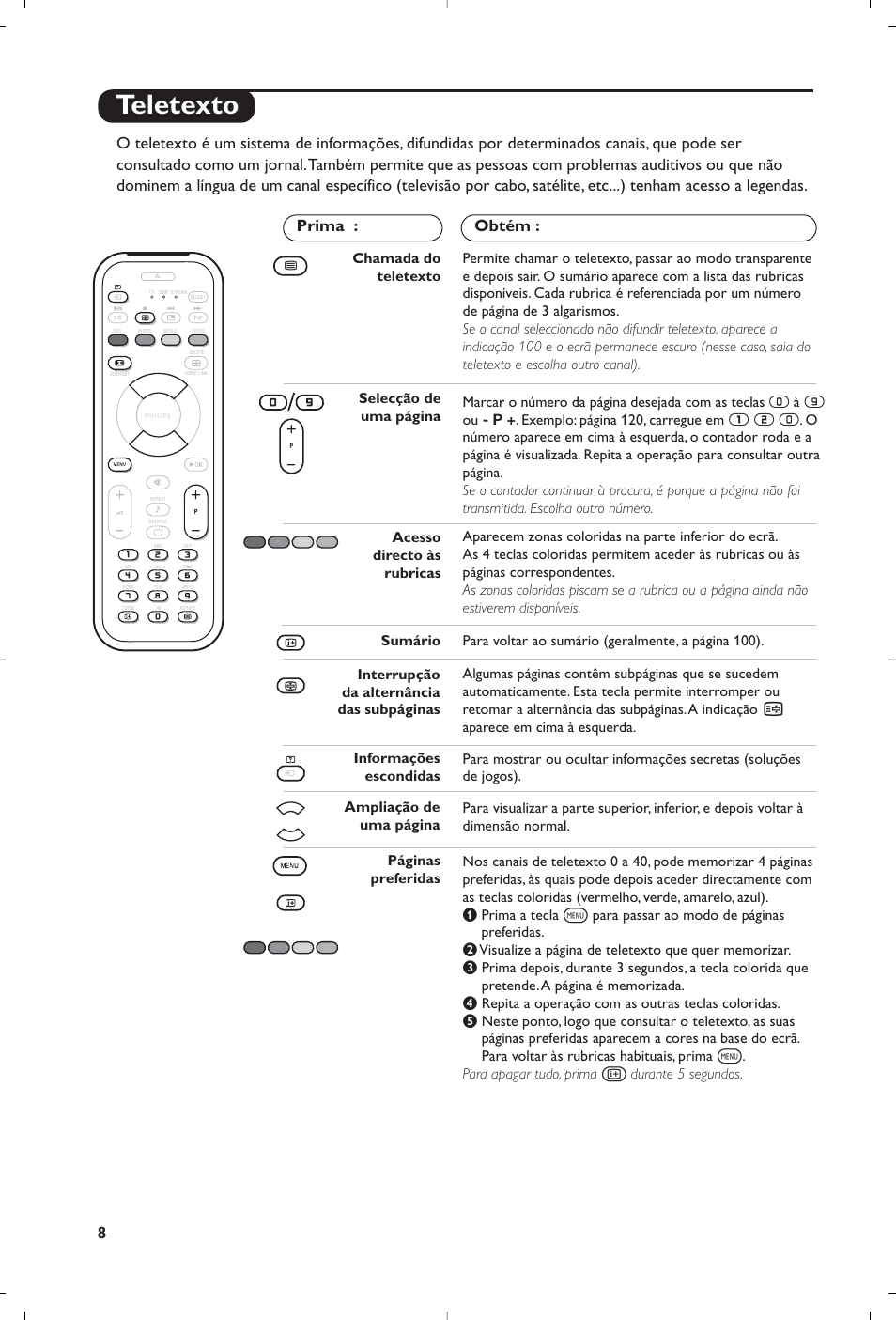 Teletexto, У т с | Philips Streamium Flat TV User Manual | Page 130 / 136