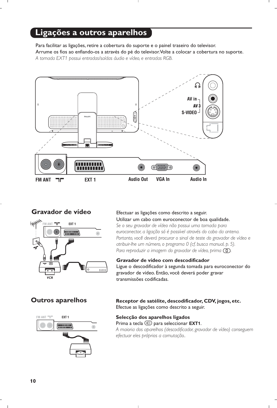 Ligações a outros aparelhos, Gravador de vídeo, Outros aparelhos | Philips Streamium Flat TV User Manual | Page 132 / 136