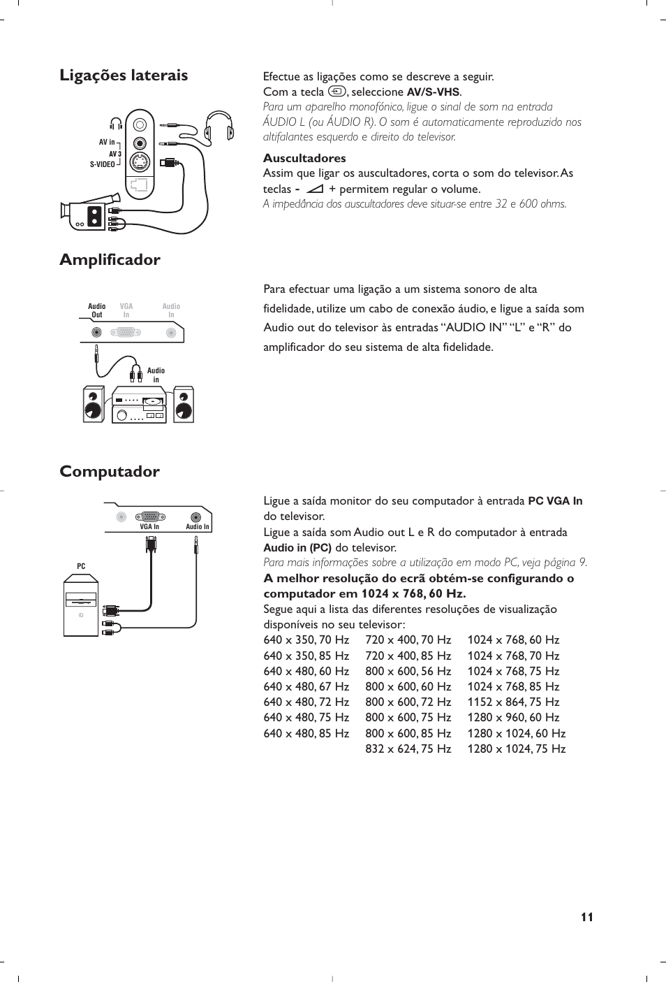 Ligações laterais amplificador computador | Philips Streamium Flat TV User Manual | Page 133 / 136