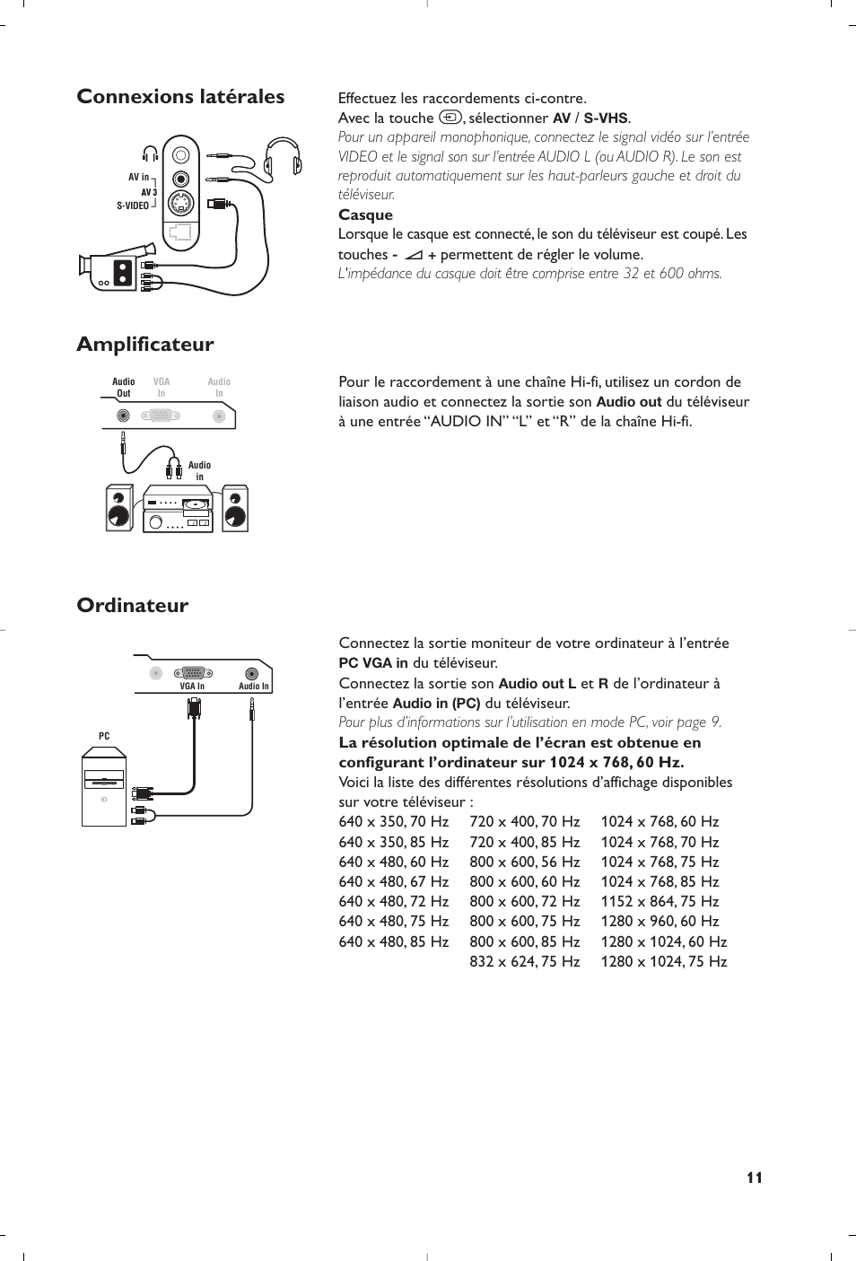 Connexions latérales amplificateur ordinateur | Philips Streamium Flat TV User Manual | Page 25 / 136