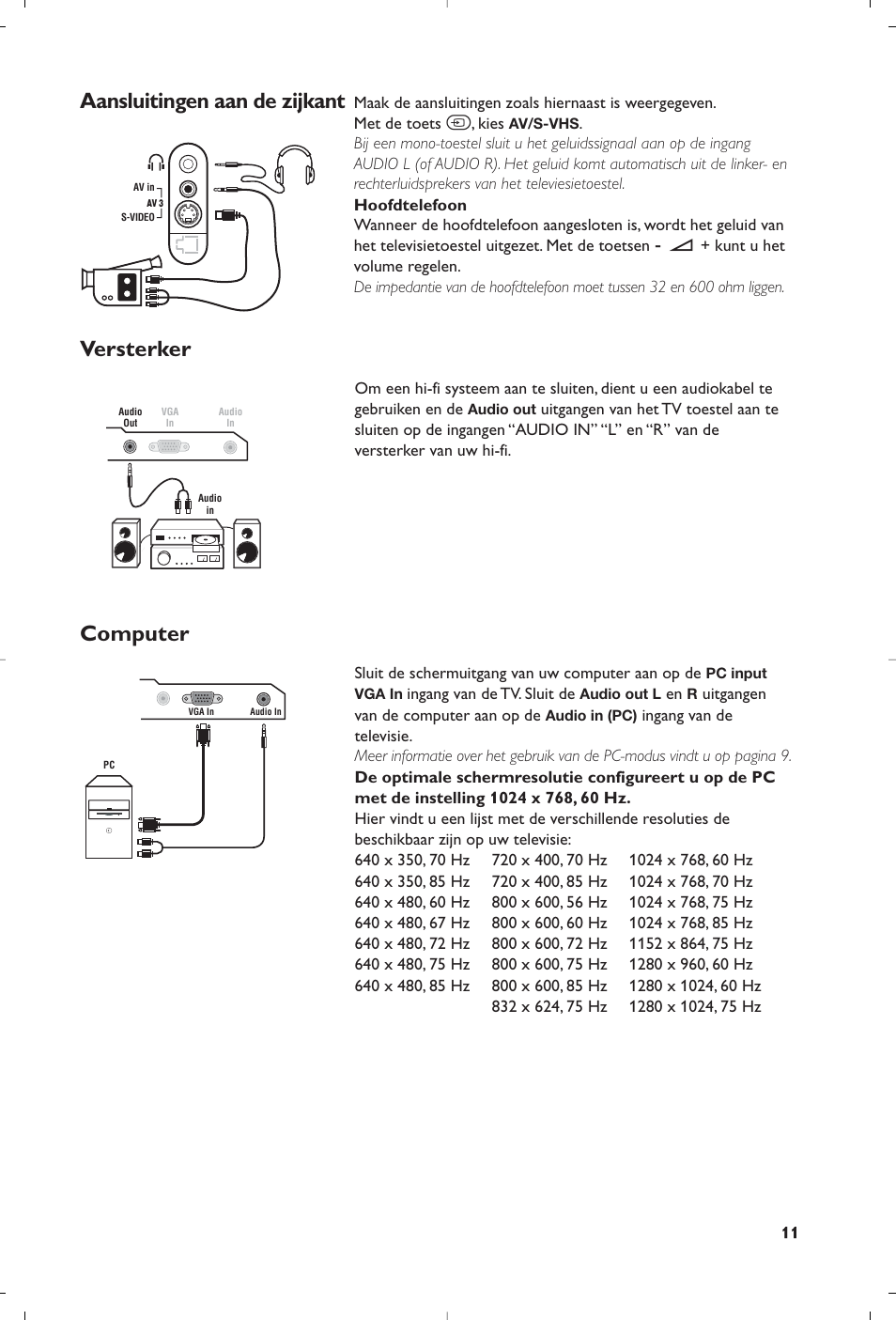 Aansluitingen aan de zijkant versterker computer | Philips Streamium Flat TV User Manual | Page 37 / 136