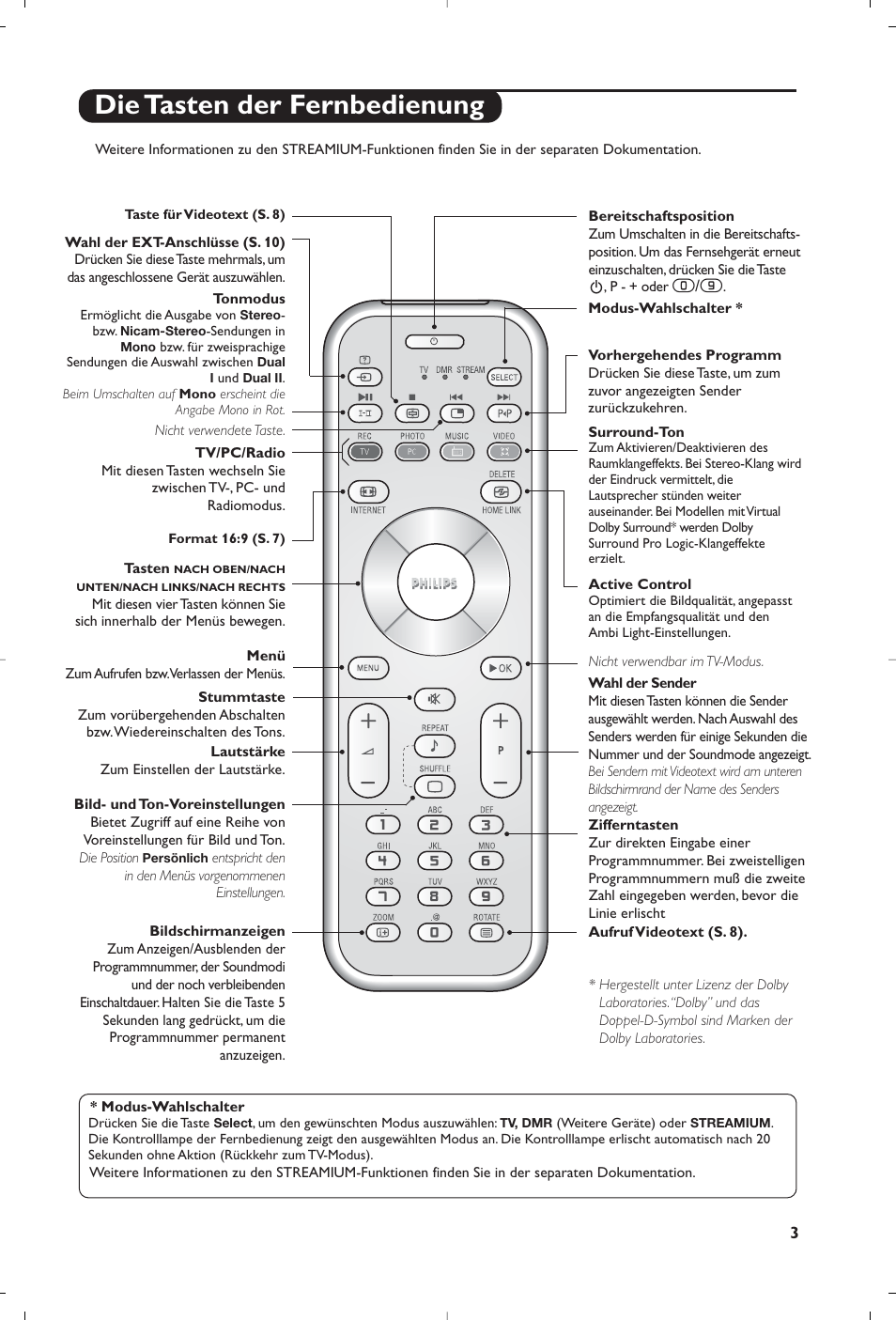 Die tasten der fernbedienung | Philips Streamium Flat TV User Manual | Page 41 / 136