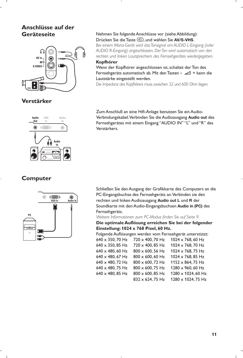 Anschlüsse auf der geräteseite verstärker computer | Philips Streamium Flat TV User Manual | Page 49 / 136