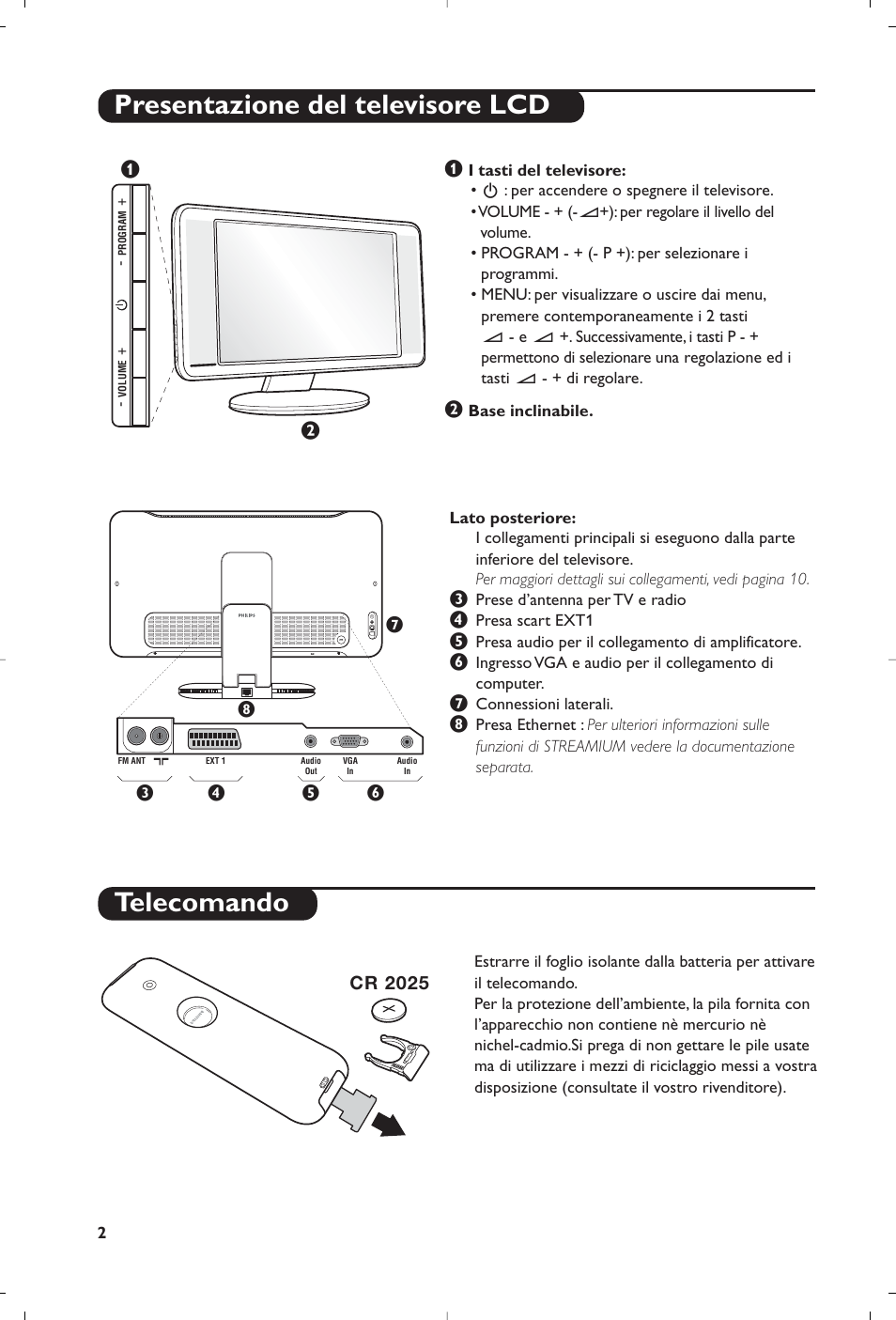 Presentazione del televisore lcd telecomando | Philips Streamium Flat TV User Manual | Page 52 / 136