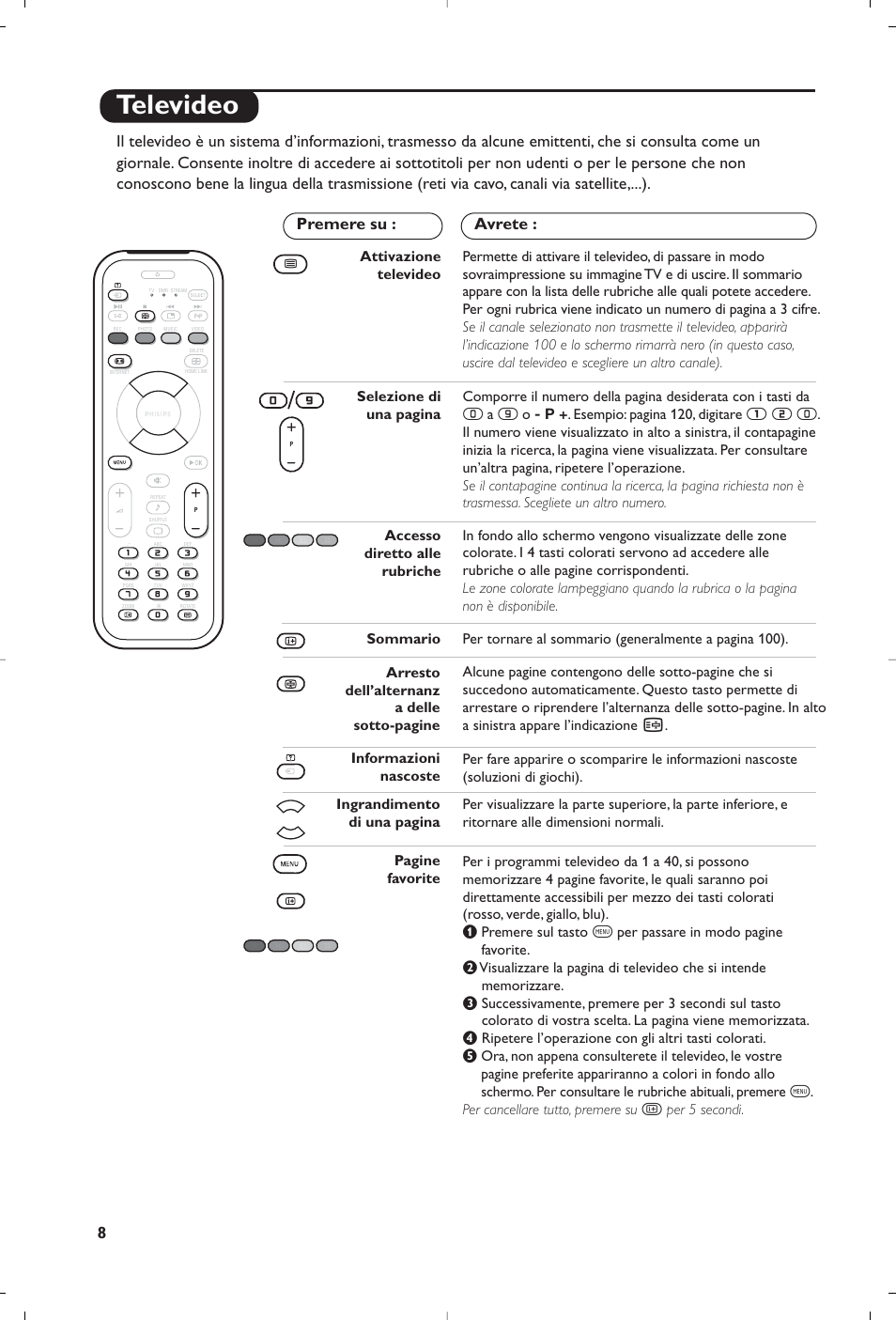 Televideo, У т с | Philips Streamium Flat TV User Manual | Page 58 / 136