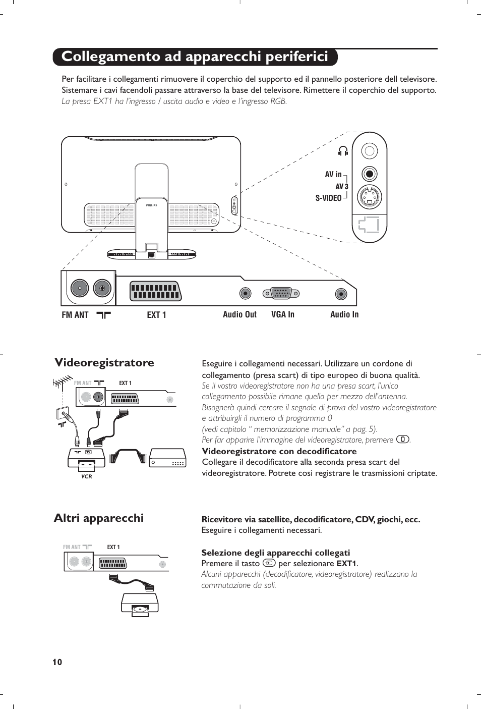 Collegamento ad apparecchi periferici, Videoregistratore, Altri apparecchi | Philips Streamium Flat TV User Manual | Page 60 / 136