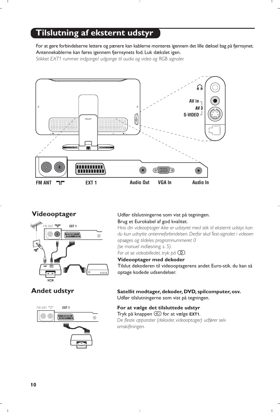 Tilslutning af eksternt udstyr, Videooptager, Andet udstyr | Philips Streamium Flat TV User Manual | Page 72 / 136