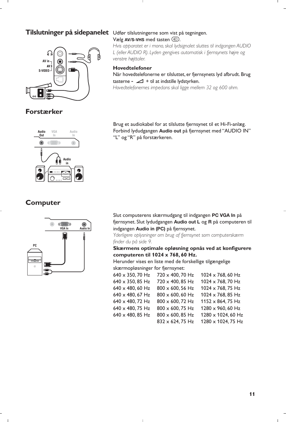 Tilslutninger på sidepanelet forstærker computer | Philips Streamium Flat TV User Manual | Page 73 / 136