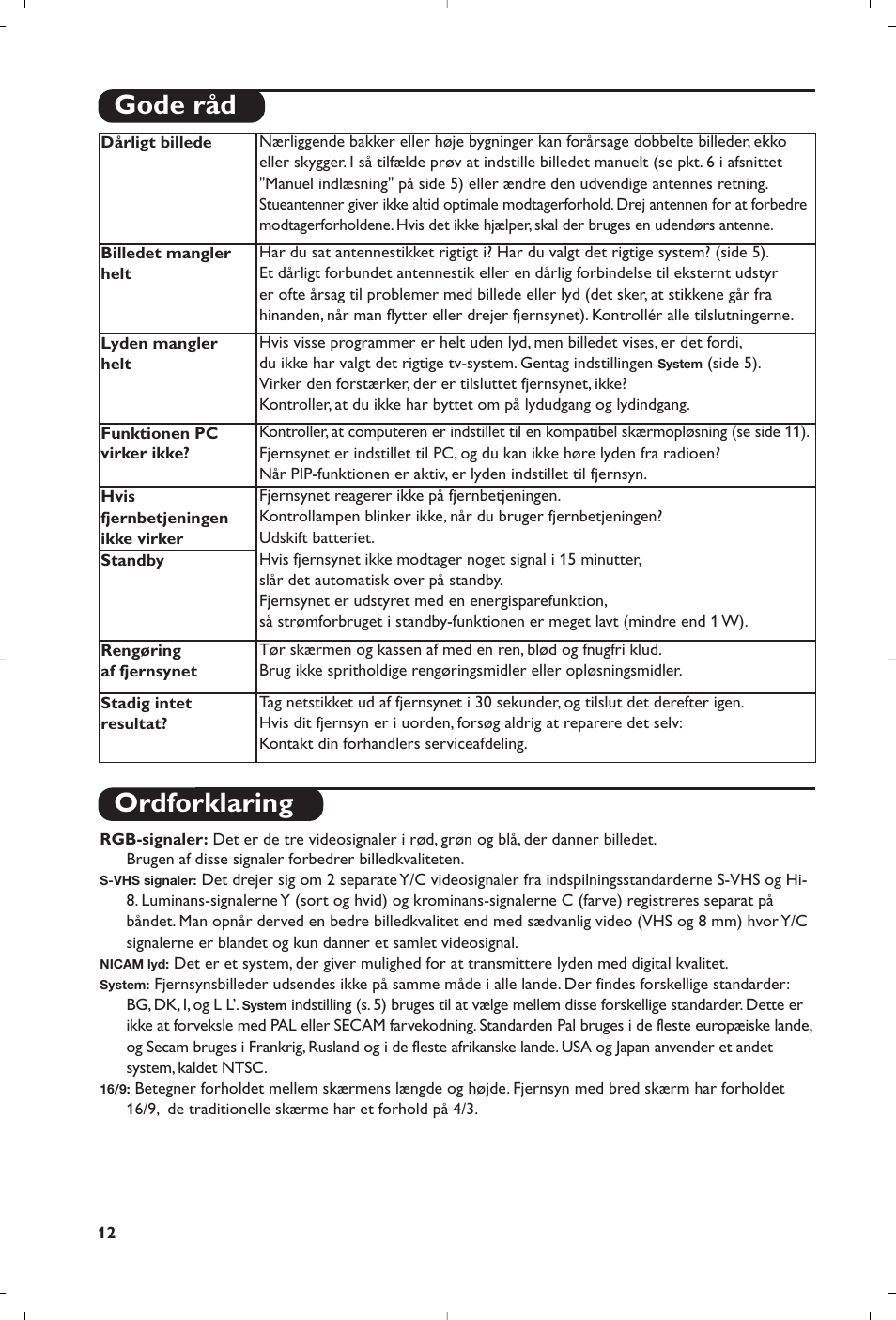 Ordforklaring, Gode råd | Philips Streamium Flat TV User Manual | Page 74 / 136