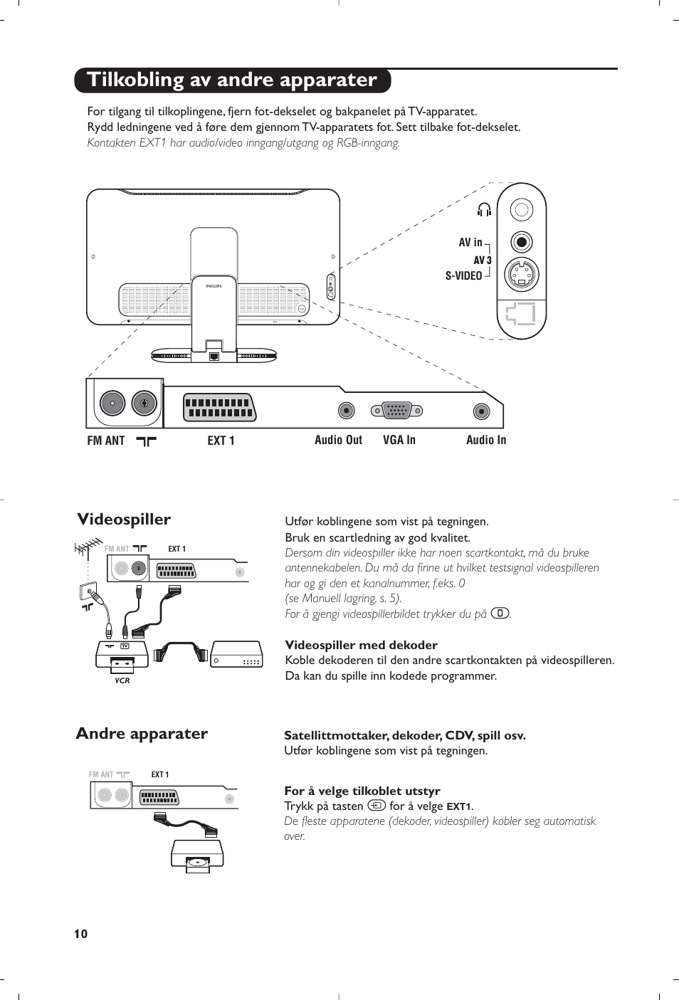 Tilkobling av andre apparater, Videospiller, Andre apparater | Philips Streamium Flat TV User Manual | Page 84 / 136