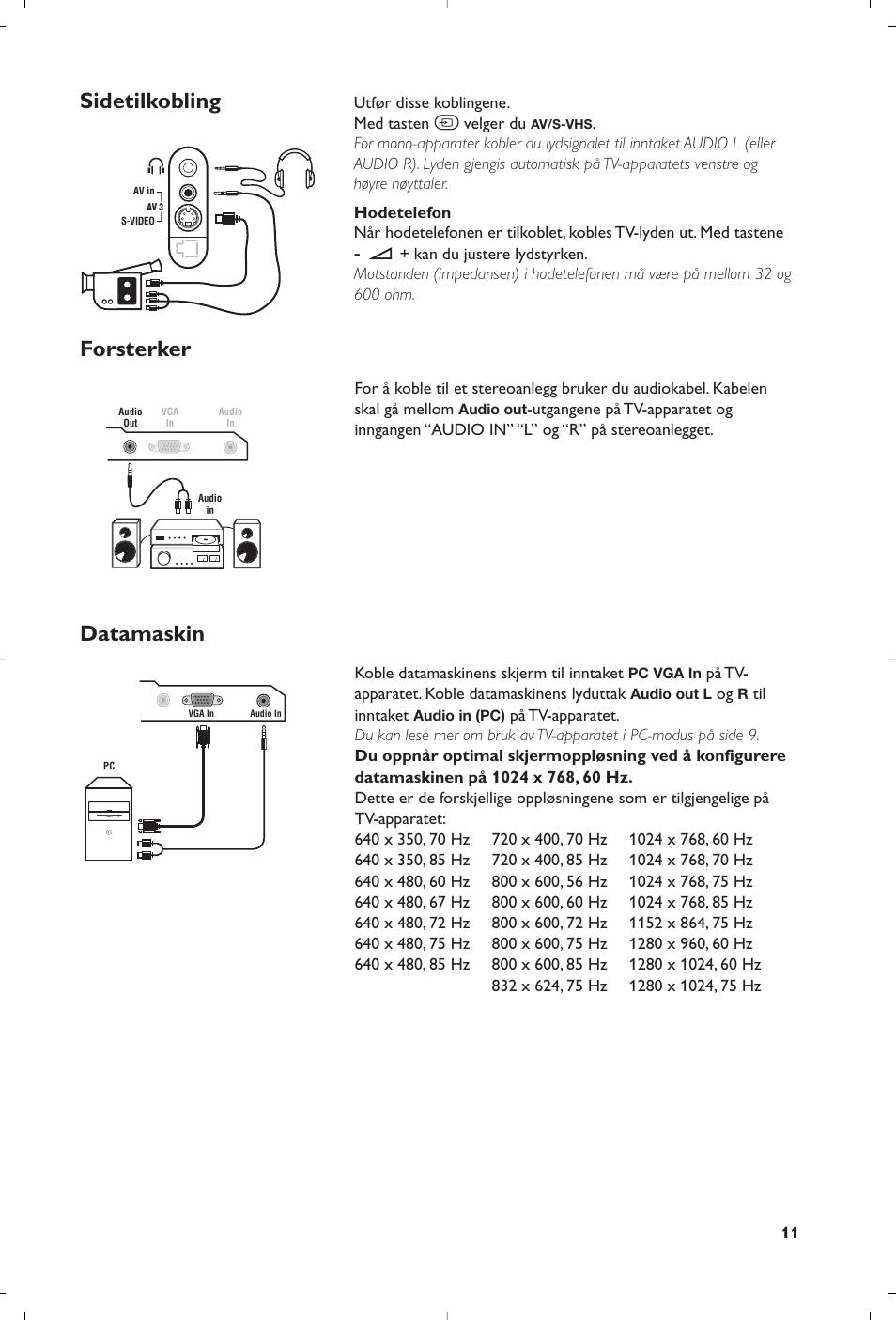 Sidetilkobling forsterker datamaskin | Philips Streamium Flat TV User Manual | Page 85 / 136